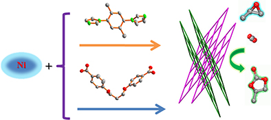 Graphical Abstract Image