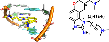 Graphical Abstract Image