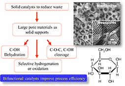 Graphical Abstract Image