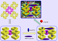 Graphical Abstract Image