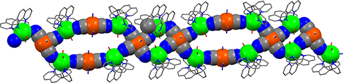 Graphical Abstract Image