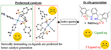 Graphical Abstract Image