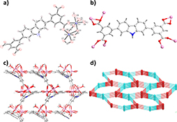 Graphical Abstract Image