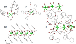 Graphical Abstract Image