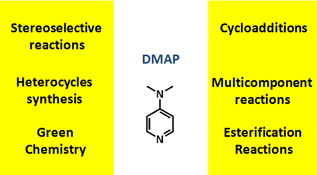 Graphical Abstract Image