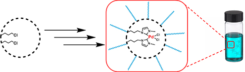 Graphical Abstract Image