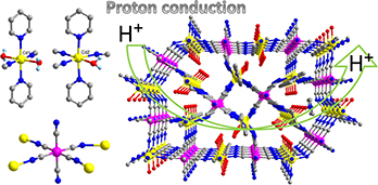Graphical Abstract Image
