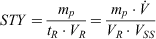 UE1