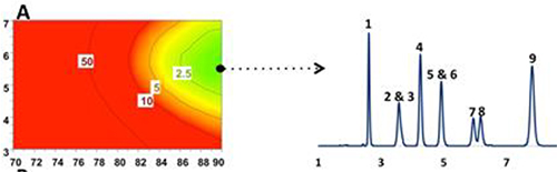 Graphical Abstract Image