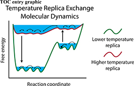 Graphical Abstract Image