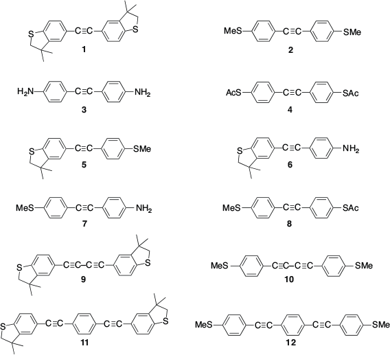 C1