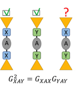 Graphical Abstract Image