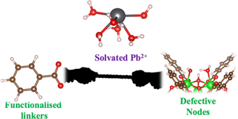 Graphical Abstract Image