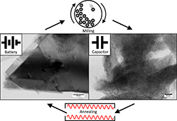 Graphical Abstract Image