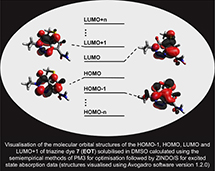 Graphical Abstract Image