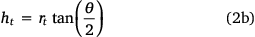 CH21197_E2b.gif