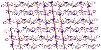 Graphical Abstract Image