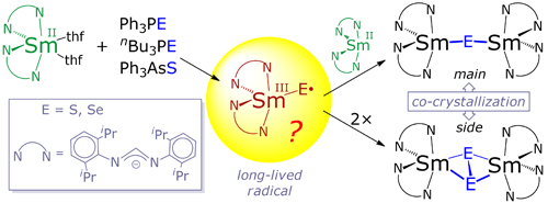 Graphical Abstract Image