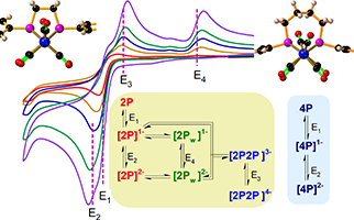 Graphical Abstract Image