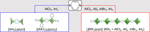 Graphical Abstract Image