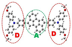 Graphical Abstract Image