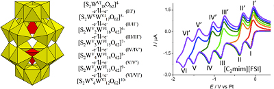 Graphical Abstract Image