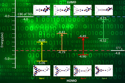 Graphical Abstract Image