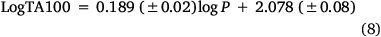CH22205_E8.gif