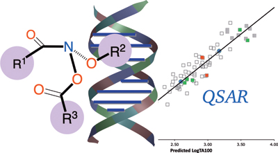 Graphical Abstract Image