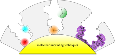 Graphical Abstract Image