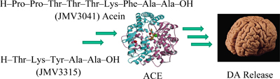 Graphical Abstract Image