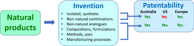 Graphical Abstract Image