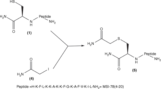 CH23022_F2.gif