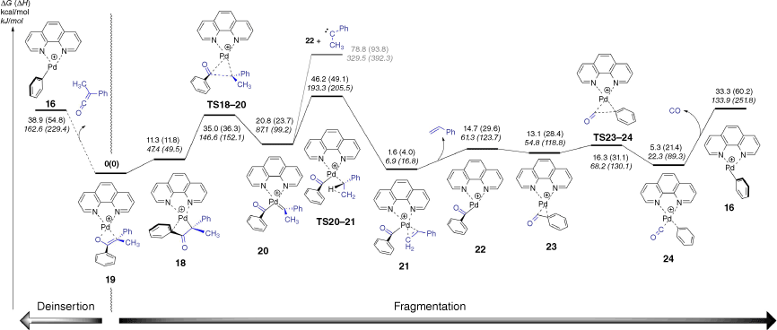 CH23026_F3.gif