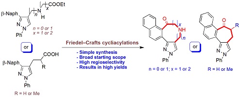 graphical abstract image