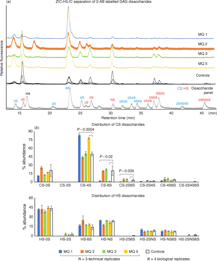 CH23041_F2.gif