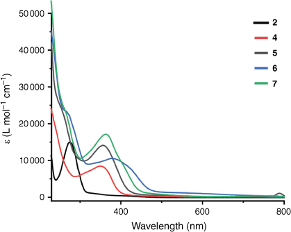 CH23069_F1.gif