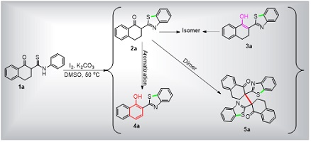 Synthesis scheme showing the conversion of β-ketothioamides to various benzothiazole derivatives using iodine catalyst