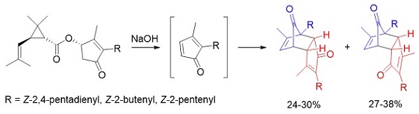 Treatment of pyrethrin I, cinerin I or jasmolin I with NaOH forms cyclopentadienone dimers, isolated in 24–38% yields