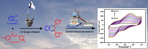 Schematic of the synthesis of 2,3-dihydro-1,5-benzothiazepines using liquid-assisted grinding and their electrochemical analysis.