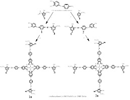 Schematic of the synthesis of a eugenol group-bearing Schiff base-substituted zinc(II) phthalocyanine and its azo dye analogue.