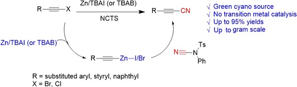 Efficient low-toxicity synthesis of substituted propiolonitriles using electrophilic cyanation with eco-friendly NCTS.
