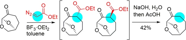 Reaction scheme for the ring-expansion of Cyrene with ethyl diazoacetate and subsequent decarboxylation.