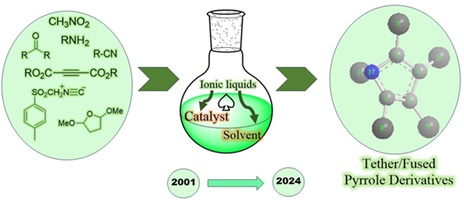Synthesis of tether and fused pyrrole derivatives using ionic liquids as solvent and catalyst from 2001 to 2024.