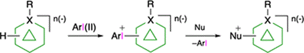 Schematic of the functionalization of closo-borates through aryliodonium zwitterions.