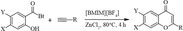 Reaction scheme for the one-pot synthesis of flavones and 2-alkyl-4H-benzopyran-4-one from salicylic acylbenzotriazoles.