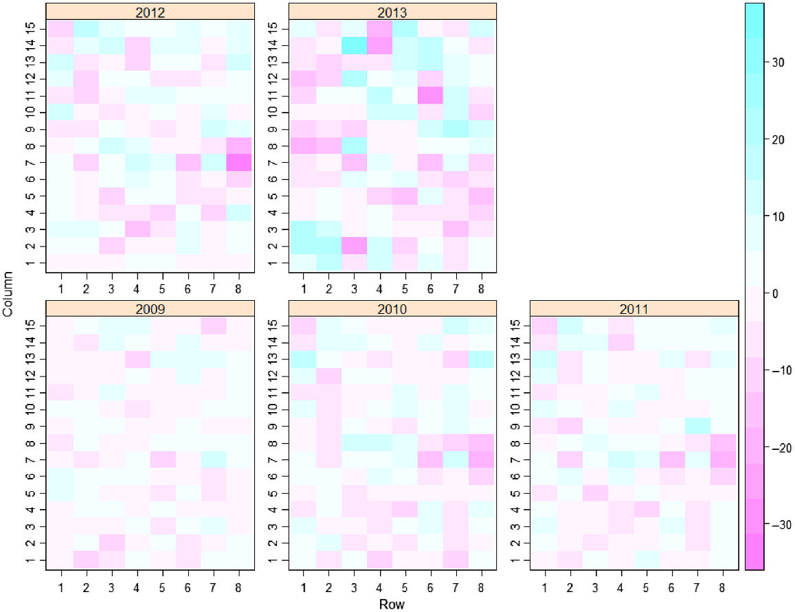 CP22280_F2.gif