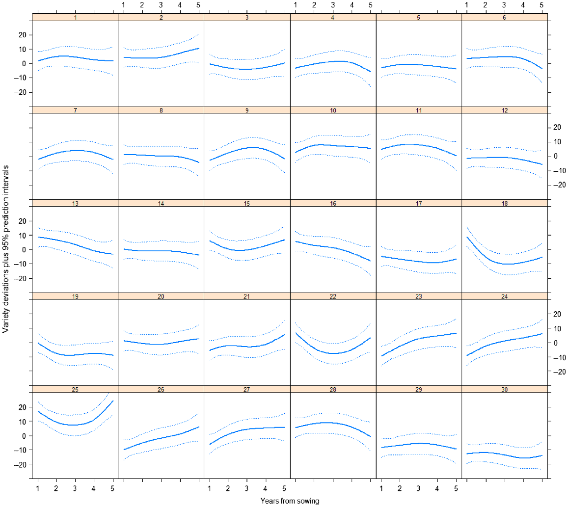 CP22280_F4.gif