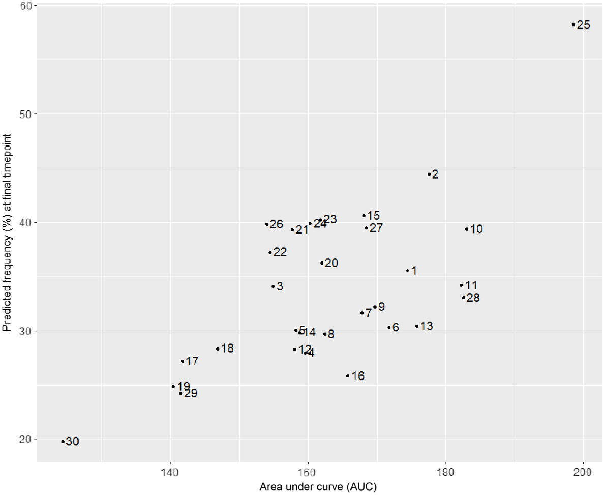 CP22280_F6.gif