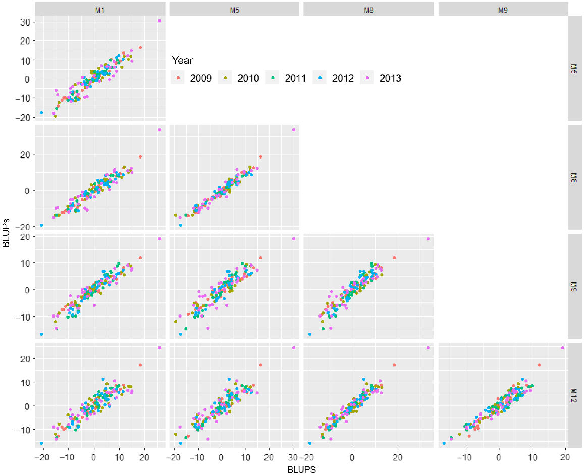 CP22280_F7.gif